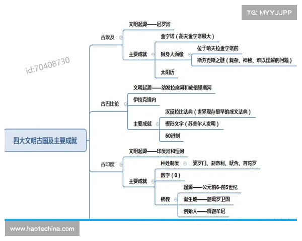奥利塞的四国血统与职业成就解析：文化背景与成就路径的深度剖析